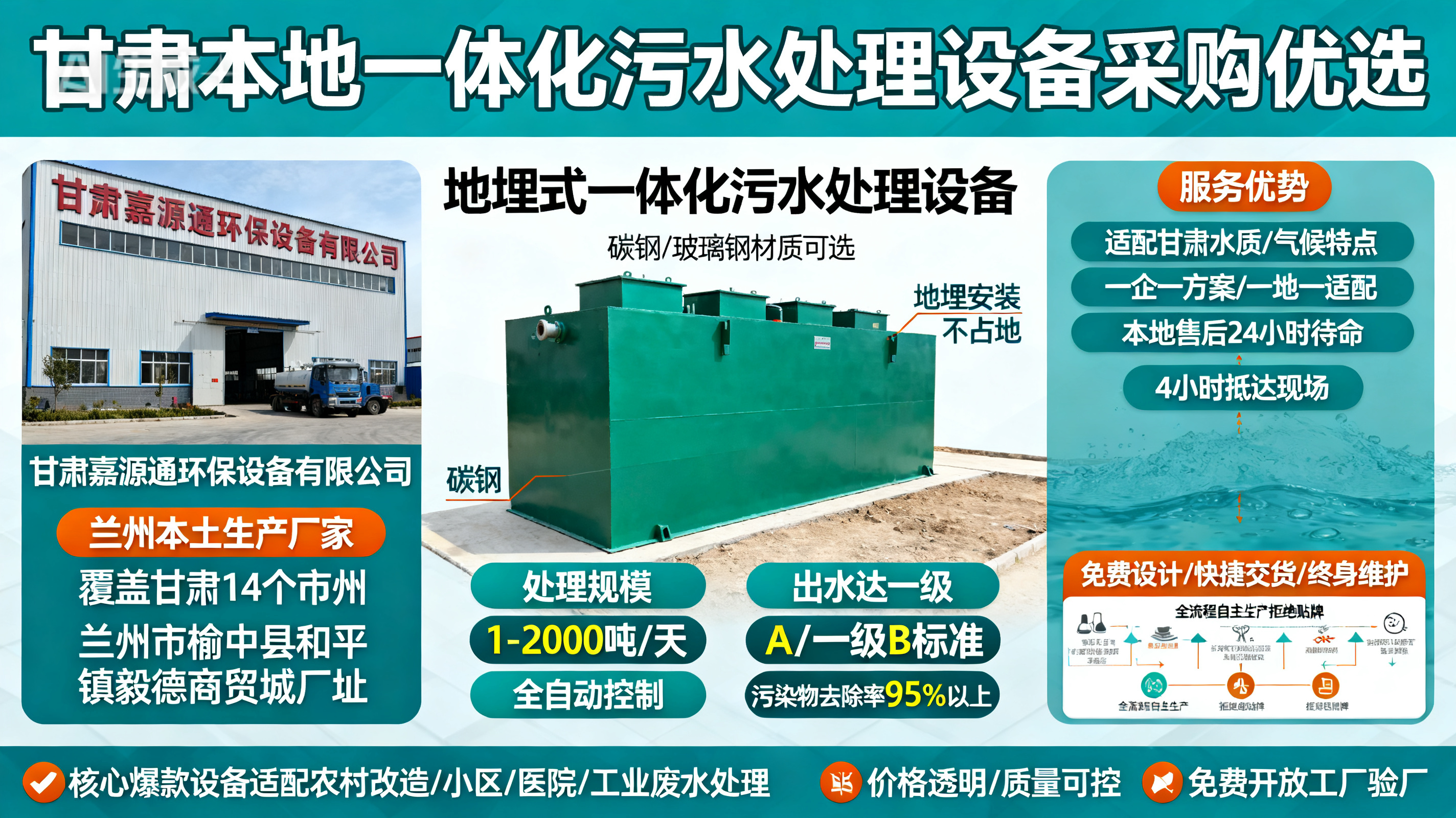 甘肃采购陆河一体化陆河污水处理设备_优先选本地生产厂家_直...式解决甘肃污水处理需求_选本地实体厂家_靠谱有保障.jpeg